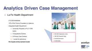 • La Fe Health Department
210.000inhabitants
10% of the Chronic Population in Valencia
Integrated Health Department
University Hospital La Fe (+1.000
beds)
5 Outpatients Centers
6 Primary Care Centers
1 center for addictions
Per Capita reimbursementmodel
500.000 Outpatients visits
385.000 Hospital Stays
50.000 Admission
6.000 Births
Analytics Driven Case Management
 
