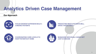 18
Our Approach
Analytics Driven Case Management
 