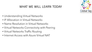 Microsoft Azure Virtual Network description | PDF