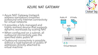 Microsoft Azure Virtual Network description | PDF
