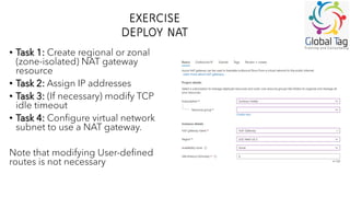 Microsoft Azure Virtual Network description | PDF