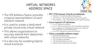 Microsoft Azure Virtual Network description | PDF