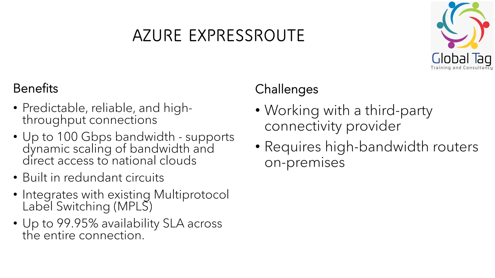 AZURE EXPRESSROUTE
• Predictable, reliable, and high-
throughput connections
• Up to 100 Gbps bandwidth - supports
dynamic scaling of bandwidth and
direct access to national clouds
• Built in redundant circuits
• Integrates with existing Multiprotocol
Label Switching (MPLS)
• Up to 99.95% availability SLA across
the entire connection.
• Working with a third-party
connectivity provider
• Requires high-bandwidth routers
on-premises
Benefits Challenges
 