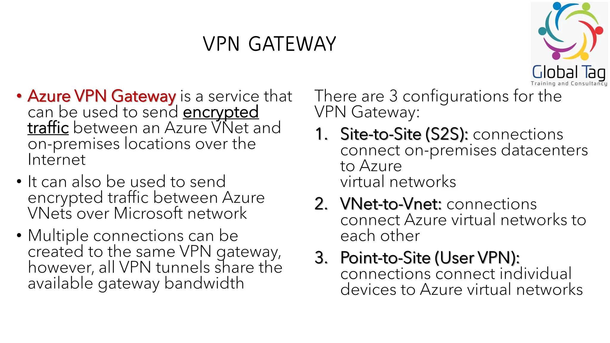 VPN GATEWAY
• Azure VPN Gateway is a service that
can be used to send encrypted
traffic between an Azure VNet and
on-premises locations over the
Internet
• It can also be used to send
encrypted traffic between Azure
VNets over Microsoft network
• Multiple connections can be
created to the same VPN gateway,
however, all VPN tunnels share the
available gateway bandwidth
There are 3 configurations for the
VPN Gateway:
1. Site-to-Site (S2S): connections
connect on-premises datacenters
to Azure
virtual networks
2. VNet-to-Vnet: connections
connect Azure virtual networks to
each other
3. Point-to-Site (User VPN):
connections connect individual
devices to Azure virtual networks
 