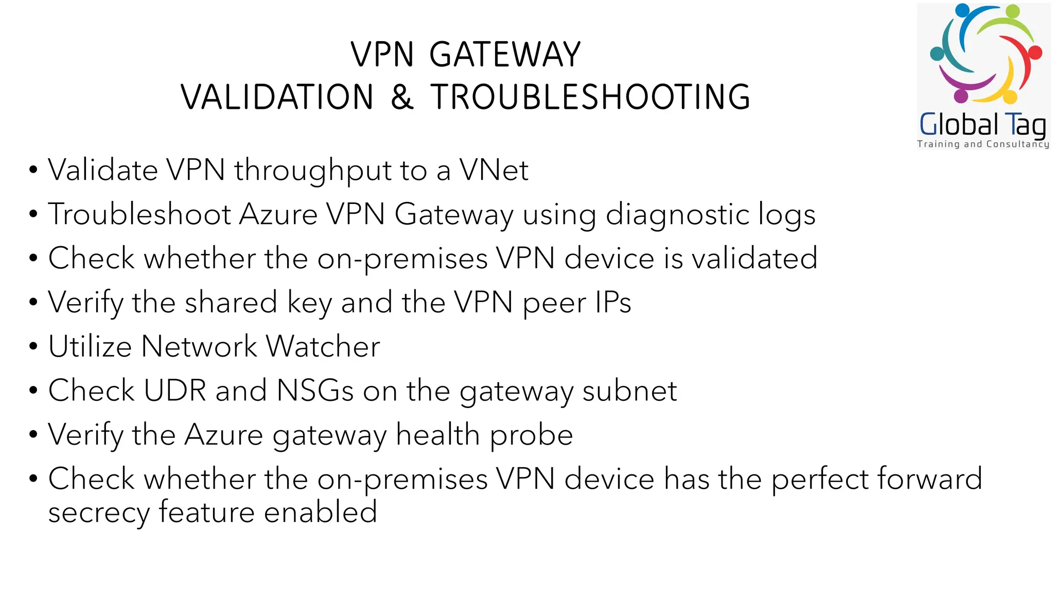 VPN GATEWAY
VALIDATION & TROUBLESHOOTING
• Validate VPN throughput to a VNet
• Troubleshoot Azure VPN Gateway using diagnostic logs
• Check whether the on-premises VPN device is validated
• Verify the shared key and the VPN peer IPs
• Utilize Network Watcher
• Check UDR and NSGs on the gateway subnet
• Verify the Azure gateway health probe
• Check whether the on-premises VPN device has the perfect forward
secrecy feature enabled
 