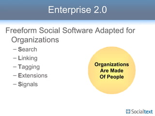 Enterprise 2.0 <ul><li>Freeform Social Software Adapted for Organizations </li></ul><ul><ul><li>S earch </li></ul></ul><ul...