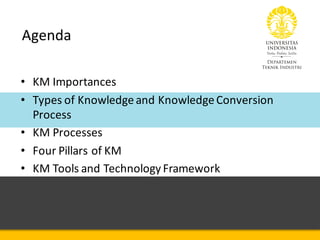 Knowledge Management Essentials | PPT