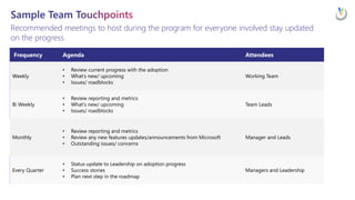 Ideas & Inspiration: Getting Started & Driving Success With Power Platform At Scale EPPC23