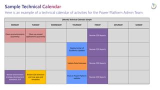 Ideas & Inspiration: Getting Started & Driving Success With Power Platform At Scale EPPC23