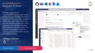 Ideas & Inspiration: Getting Started & Driving Success With Power Platform At Scale EPPC23