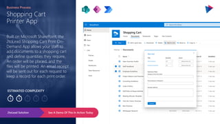Ideas & Inspiration: Getting Started & Driving Success With Power Platform At Scale EPPC23