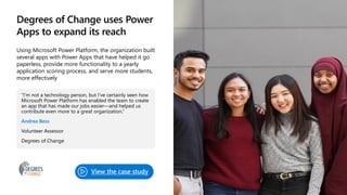 Ideas & Inspiration: Getting Started & Driving Success With Power Platform At Scale EPPC23