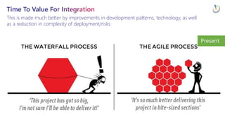 Ideas & Inspiration: Getting Started & Driving Success With Power Platform At Scale EPPC23