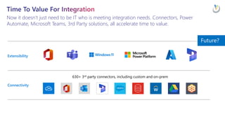 Ideas & Inspiration: Getting Started & Driving Success With Power Platform At Scale EPPC23