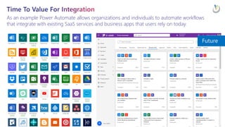 Ideas & Inspiration: Getting Started & Driving Success With Power Platform At Scale EPPC23