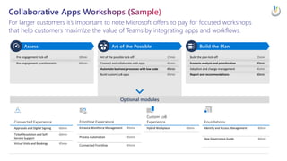 Ideas & Inspiration: Getting Started & Driving Success With Power Platform At Scale EPPC23
