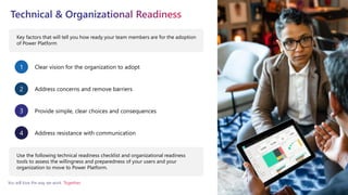 Ideas & Inspiration: Getting Started & Driving Success With Power Platform At Scale EPPC23