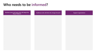 Ideas & Inspiration: Getting Started & Driving Success With Power Platform At Scale EPPC23