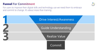 Ideas & Inspiration: Getting Started & Driving Success With Power Platform At Scale EPPC23