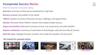 Ideas & Inspiration: Getting Started & Driving Success With Power Platform At Scale EPPC23