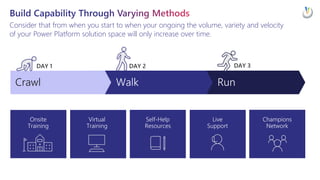 Ideas & Inspiration: Getting Started & Driving Success With Power Platform At Scale EPPC23
