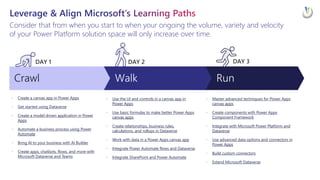Ideas & Inspiration: Getting Started & Driving Success With Power Platform At Scale EPPC23