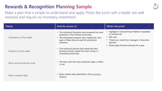 Ideas & Inspiration: Getting Started & Driving Success With Power Platform At Scale EPPC23
