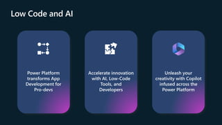 Ideas & Inspiration: Getting Started & Driving Success With Power Platform At Scale EPPC23