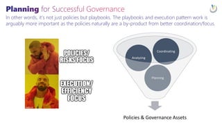 Ideas & Inspiration: Getting Started & Driving Success With Power Platform At Scale EPPC23