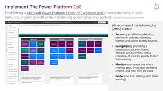 Ideas & Inspiration: Getting Started & Driving Success With Power Platform At Scale EPPC23