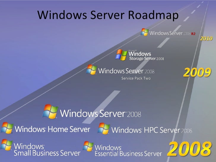 Windows Server 2003 to Windows Server 2008 Domain Upgrade