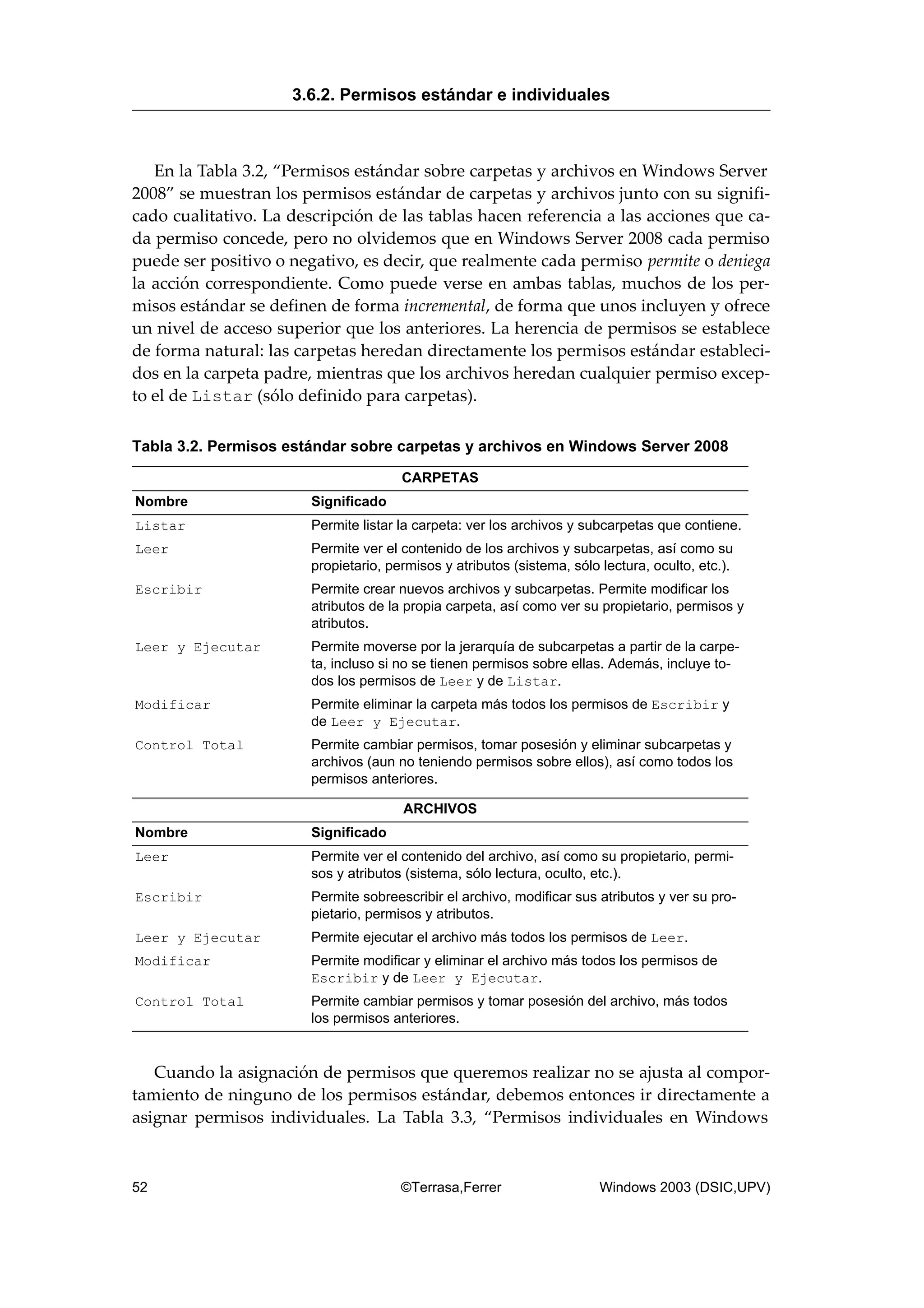 En la Tabla 3.2, “Permisos estándar sobre carpetas y archivos en Windows Server
2008” se muestran los permisos estándar de carpetas y archivos junto con su signifi-
cado cualitativo. La descripción de las tablas hacen referencia a las acciones que ca-
da permiso concede, pero no olvidemos que en Windows Server 2008 cada permiso
puede ser positivo o negativo, es decir, que realmente cada permiso permite o deniega
la acción correspondiente. Como puede verse en ambas tablas, muchos de los per-
misos estándar se definen de forma incremental, de forma que unos incluyen y ofrece
un nivel de acceso superior que los anteriores. La herencia de permisos se establece
de forma natural: las carpetas heredan directamente los permisos estándar estableci-
dos en la carpeta padre, mientras que los archivos heredan cualquier permiso excep-
to el de Listar (sólo definido para carpetas).
Tabla 3.2. Permisos estándar sobre carpetas y archivos en Windows Server 2008
CARPETAS
Nombre Significado
Listar Permite listar la carpeta: ver los archivos y subcarpetas que contiene.
Leer Permite ver el contenido de los archivos y subcarpetas, así como su
propietario, permisos y atributos (sistema, sólo lectura, oculto, etc.).
Escribir Permite crear nuevos archivos y subcarpetas. Permite modificar los
atributos de la propia carpeta, así como ver su propietario, permisos y
atributos.
Leer y Ejecutar Permite moverse por la jerarquía de subcarpetas a partir de la carpe-
ta, incluso si no se tienen permisos sobre ellas. Además, incluye to-
dos los permisos de Leer y de Listar.
Modificar Permite eliminar la carpeta más todos los permisos de Escribir y
de Leer y Ejecutar.
Control Total Permite cambiar permisos, tomar posesión y eliminar subcarpetas y
archivos (aun no teniendo permisos sobre ellos), así como todos los
permisos anteriores.
ARCHIVOS
Nombre Significado
Leer Permite ver el contenido del archivo, así como su propietario, permi-
sos y atributos (sistema, sólo lectura, oculto, etc.).
Escribir Permite sobreescribir el archivo, modificar sus atributos y ver su pro-
pietario, permisos y atributos.
Leer y Ejecutar Permite ejecutar el archivo más todos los permisos de Leer.
Modificar Permite modificar y eliminar el archivo más todos los permisos de
Escribir y de Leer y Ejecutar.
Control Total Permite cambiar permisos y tomar posesión del archivo, más todos
los permisos anteriores.
Cuando la asignación de permisos que queremos realizar no se ajusta al compor-
tamiento de ninguno de los permisos estándar, debemos entonces ir directamente a
asignar permisos individuales. La Tabla 3.3, “Permisos individuales en Windows
3.6.2. Permisos estándar e individuales
52 ©Terrasa,Ferrer Windows 2003 (DSIC,UPV)
 