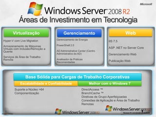 Virtualização                   Gerenciamento                                 Web
Hyper-V com Live Migration        Gerenciamento de Energia
                                                                         IIS 7.5
Armazenamento de Máquinas         PowerShell 2.0
Virtuais com Inclusão/Remoção a                                          ASP .NET no Server Core
Quente                            AD Administrative Center (Centro
                                  Administrativo do AD)                  Gerenciamento Web
Serviços de Área de Trabalho
Remota                            Analisador de Práticas
                                  Recomendadas                           Publicação Web




                Base Sólida para Cargas de Trabalho Corporativas
            Escalabilidade e Confiabilidade                  Melhor com o Windows 7
        Suporte a Núcleo >64                           DirectAccess ™
        Componentização                                BranchCache ™
                                                       Diretivas de Grupo Aperfeiçoadas
                                                       Conexões de Aplicação e Área de Trabalho
                                                       Remotas
 