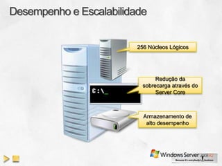 256 Núcleos Lógicos




       Redução da
  sobrecarga através do
       Server Core



  Armazenamento de
   alto desempenho
 