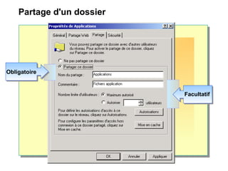 Partage d'un dossier
ObligatoireObligatoire
Facultatif
 