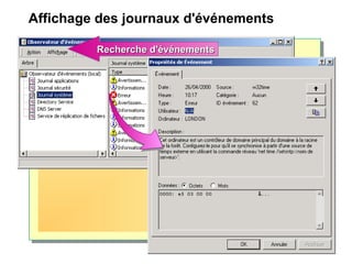 Affichage des journaux d'événements
Recherche d'événementsRecherche d'événementsRecherche d'événementsRecherche d'événements
 