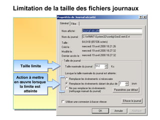 Limitation de la taille des fichiers journaux
Action à mettre
en œuvre lorsque
la limite est
atteinte
Action à mettre
en œuvre lorsque
la limite est
atteinte
Taille limiteTaille limite
 