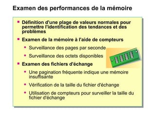 Examen des performances de la mémoire
 Définition d'une plage de valeurs normales pour
permettre l'identification des tendances et des
problèmes
 Examen de la mémoire à l'aide de compteurs
 Surveillance des pages par seconde
 Surveillance des octets disponibles
 Examen des fichiers d'échange
 Une pagination fréquente indique une mémoire
insuffisante
 Vérification de la taille du fichier d'échange
 Utilisation de compteurs pour surveiller la taille du
fichier d'échange
 