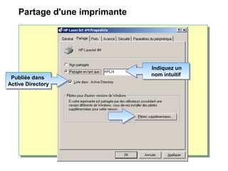 Partage d'une imprimante
Publiée dans
Active Directory
Publiée dans
Active Directory
Indiquez un
nom intuitif
Indiquez un
nom intuitif
 