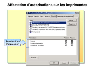 Affectation d'autorisations sur les imprimantes
Autorisations
d'impression
Autorisations
d'impression
 