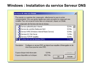 Windows : Installation du service Serveur DNS
 