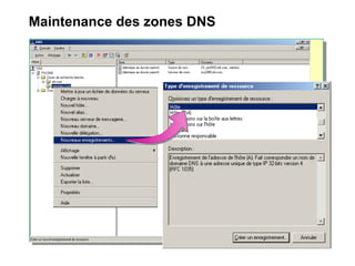 Maintenance des zones DNS
 