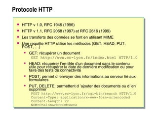 Protocole HTTP
 HTTP v 1.0, RFC 1945 (1996)
 HTTP v 1.1, RFC 2068 (1997) et RFC 2616 (1999)
 Les transferts des données se font en utilisant MIME
 Une requête HTTP utilise les méthodes (GET, HEAD, PUT,
POST, …)
 GET: récupérer un document
GET http://www.ec-lyon.fr/index.html HTTP/1.0
 HEAD: récupérer l’en-tête d’un document sans le contenu
utile pour récupérer la date de dernière modification ou pour
faire des tests de connectivité
 POST: permet d ’envoyer des informations au serveur lié aux
formulaires
 PUT, DELETE: permettent d ’ajouter des documents ou d ’en
supprimer
POST http://www.ec-lyon.fr/cgi-bin/search HTTP/1.0
Content-Type: application/x-www-form-urlencoded
Content-Length: 22
NOM=Chalon&PRENOM=Rene
 