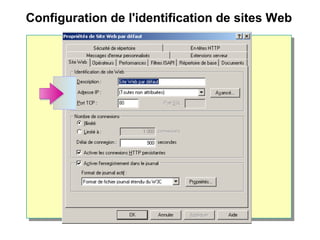 Configuration de l'identification de sites Web
 