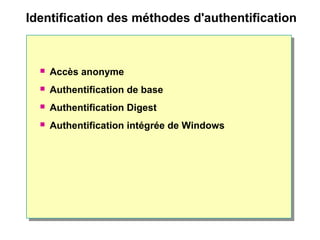 Identification des méthodes d'authentification
 Accès anonyme
 Authentification de base
 Authentification Digest
 Authentification intégrée de Windows
 