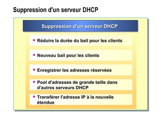 Suppression d'un serveur DHCP
Suppression d'un serveur DHCPSuppression d'un serveur DHCPSuppression d'un serveur DHCPSuppression d'un serveur DHCP
 Réduire la durée du bail pour les clients
 Nouveau bail pour les clients
 Enregistrer les adresses réservées
 Pool d'adresses de grande taille dans
d'autres serveurs DHCP
 Transférer l'adresse IP à la nouvelle
étendue
 