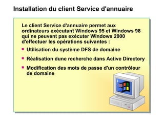 Installation du client Service d'annuaire
Le client Service d'annuaire permet aux
ordinateurs exécutant Windows 95 et Windows 98
qui ne peuvent pas exécuter Windows 2000
d'effectuer les opérations suivantes :
 Utilisation du système DFS de domaine
 Réalisation dune recherche dans Active Directory
 Modification des mots de passe d'un contrôleur
de domaine
 