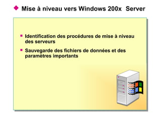  Mise à niveau vers Windows 200x Server
 Identification des procédures de mise à niveau
des serveurs
 Sauvegarde des fichiers de données et des
paramètres importants
 