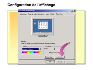 Configuration de l'affichage
 