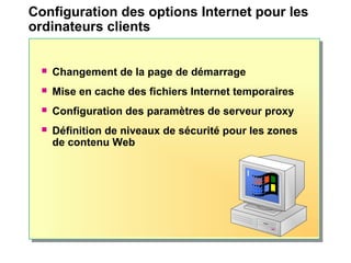 Configuration des options Internet pour les
ordinateurs clients
 Changement de la page de démarrage
 Mise en cache des fichiers Internet temporaires
 Configuration des paramètres de serveur proxy
 Définition de niveaux de sécurité pour les zones
de contenu Web
 